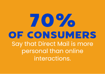 mailbox-motivator-stats1 Marketing Stats for Mailbox Motivator